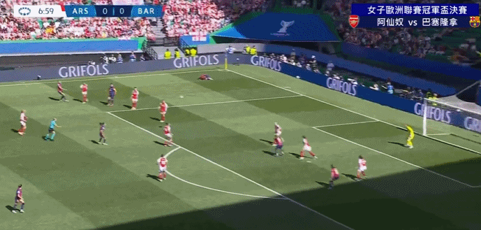 b体育-⚽欧女冠半场：帕雷德斯乌龙球被吹，阿森纳暂0-0巴萨