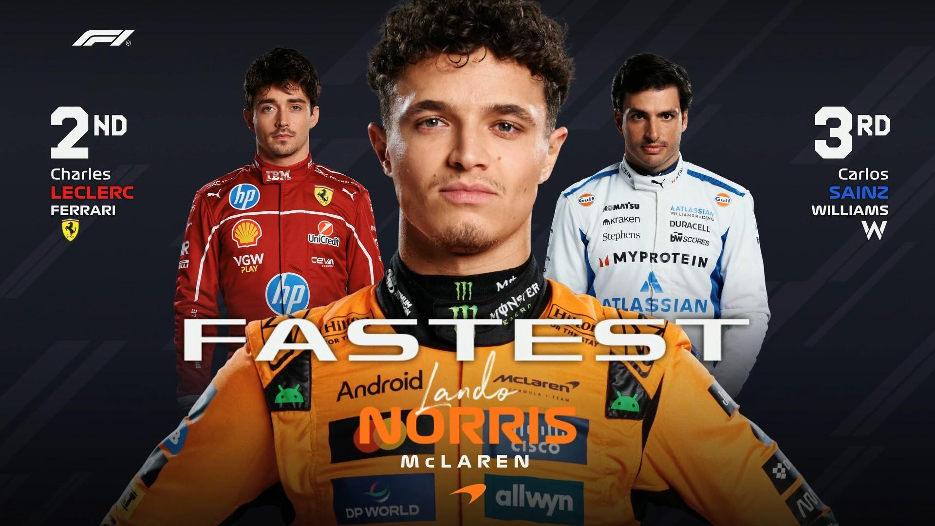 b体育下载-F1意大利二练：诺里斯全场最快，勒克莱尔第2，安东内利退赛